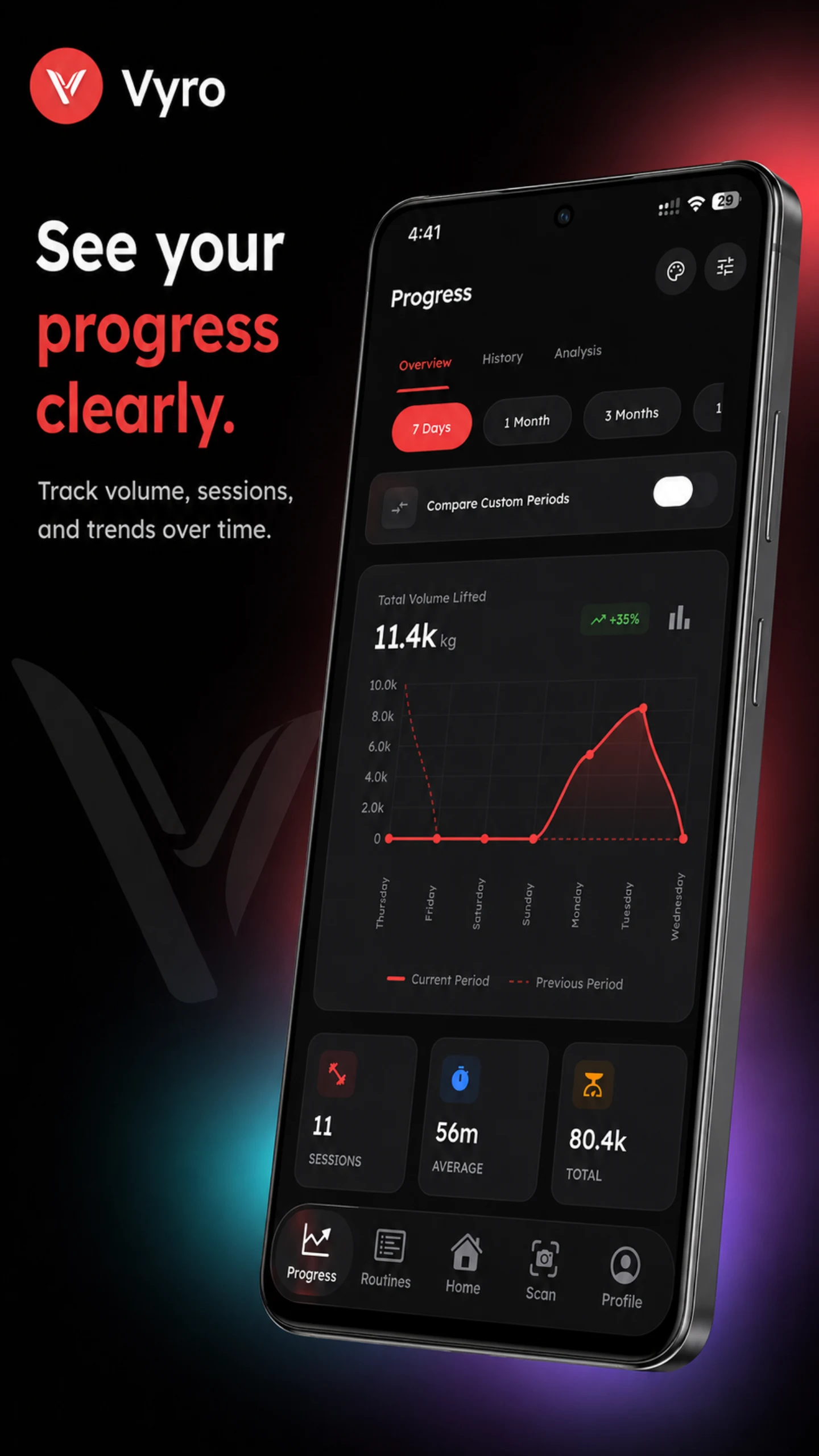Vyro: AI Gym & Workout Tracker screenshot