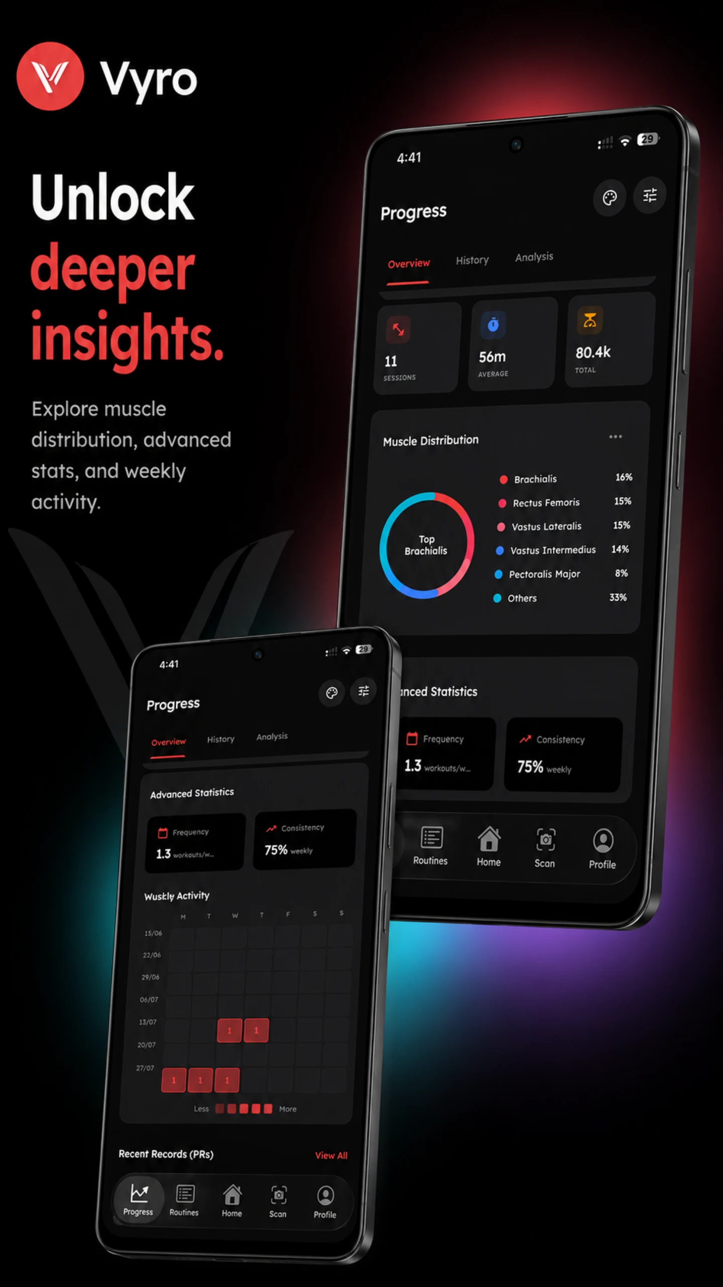Vyro: AI Gym & Workout Tracker screenshot